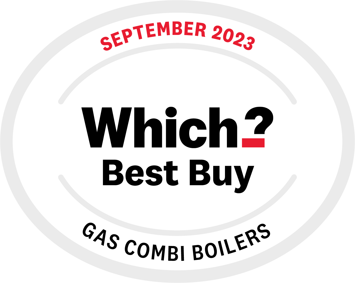 best rated combi boiler